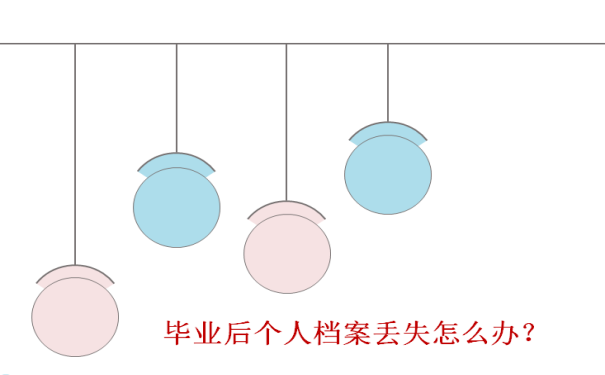 档案补办