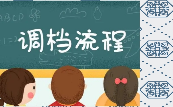 档案管理