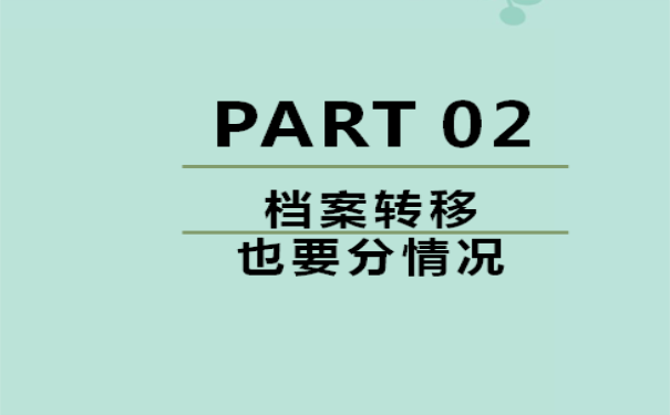 档案管理