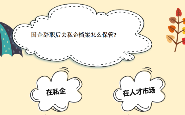 档案管理