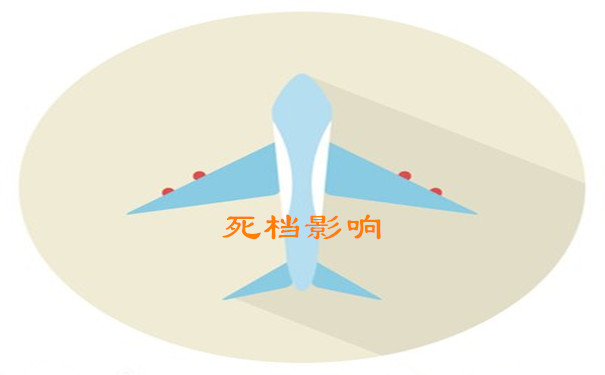 死档影响