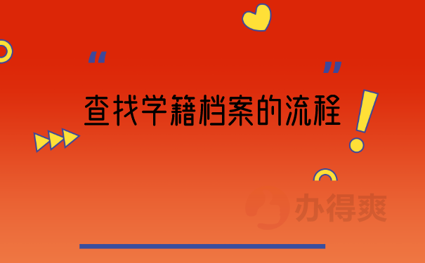 档案保存