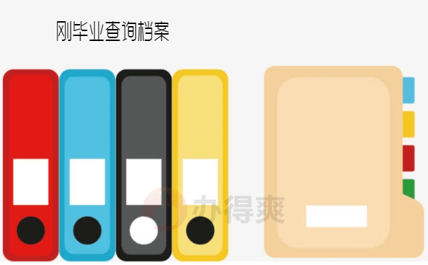 刚毕业档案查询