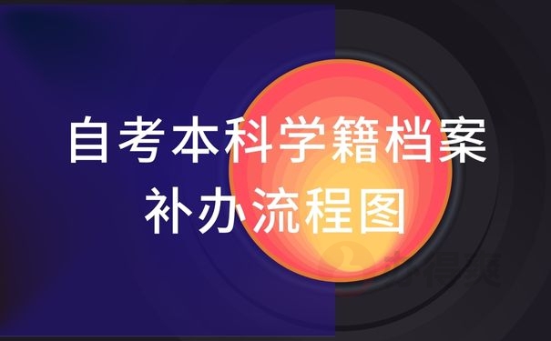 自考本科学籍档案补办流程图