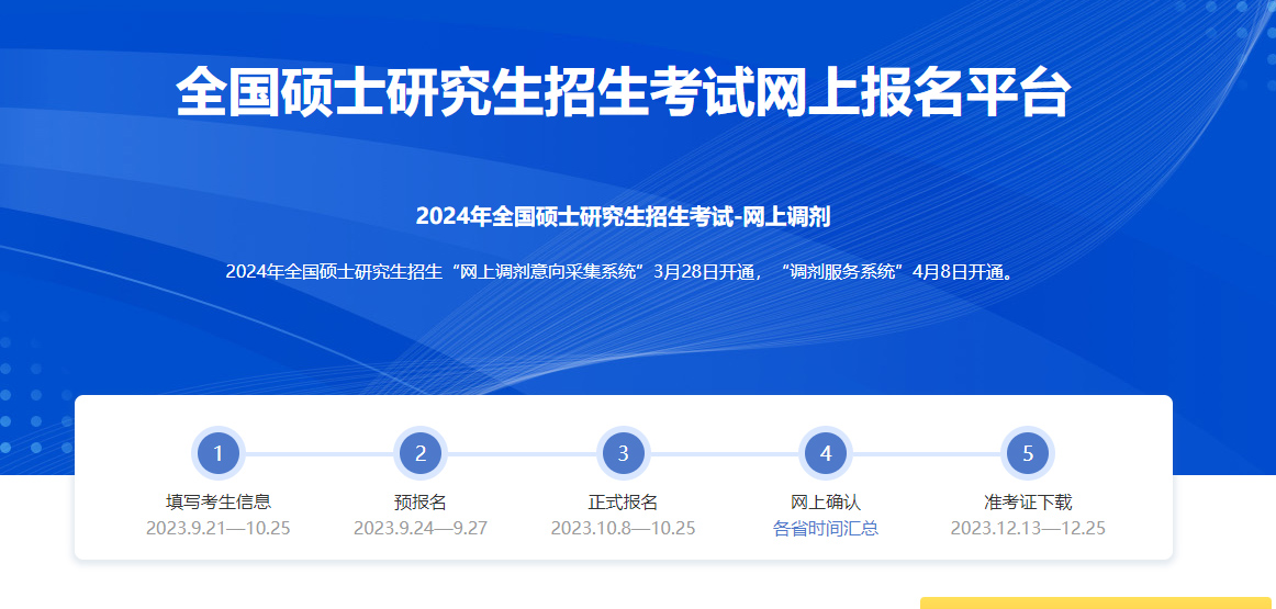 考研要用档案,在哪找的到呢?